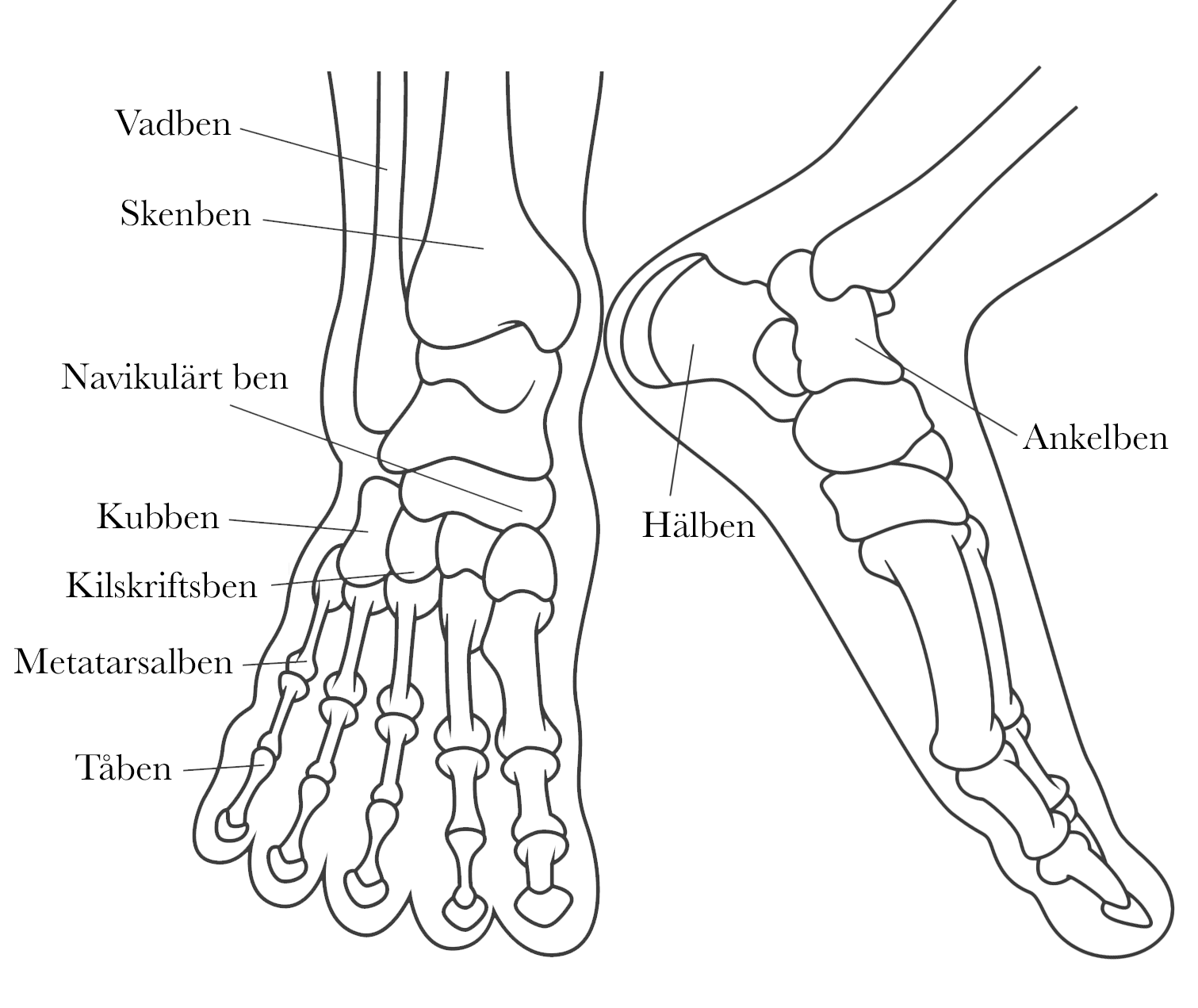 Kalla fötter